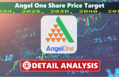 angel one share price