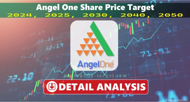 angel one share price