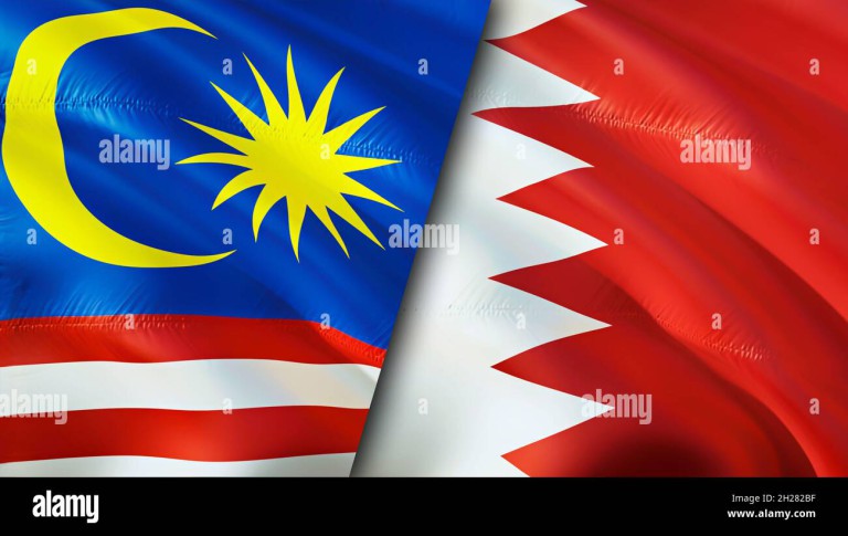 bahrain vs malaysia