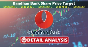 bandhan bank share