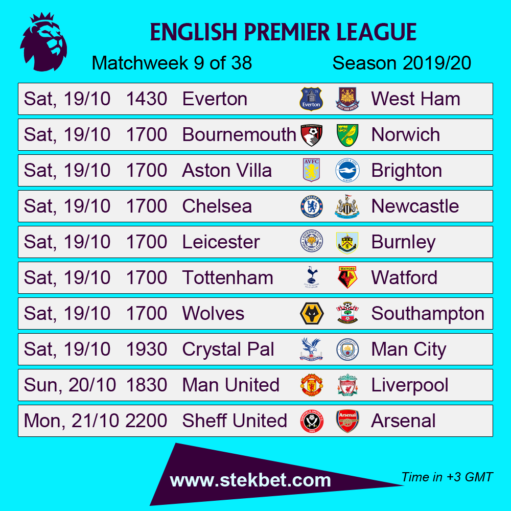 epl fixtures
