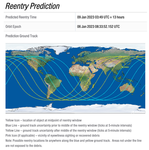 nasa satellite crash