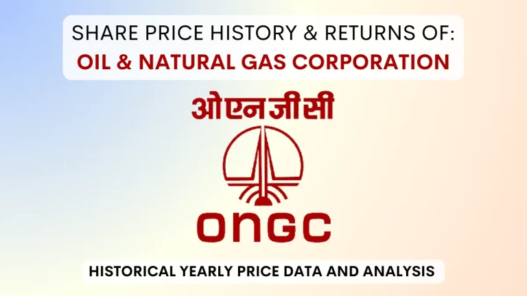 ongc share price