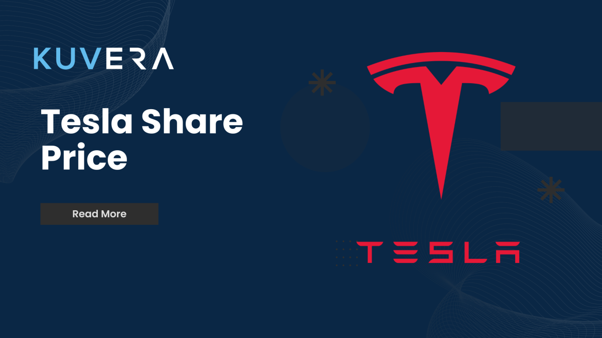 tesla share price