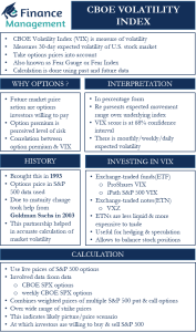 cboe volatility index