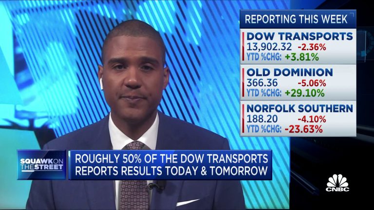dow