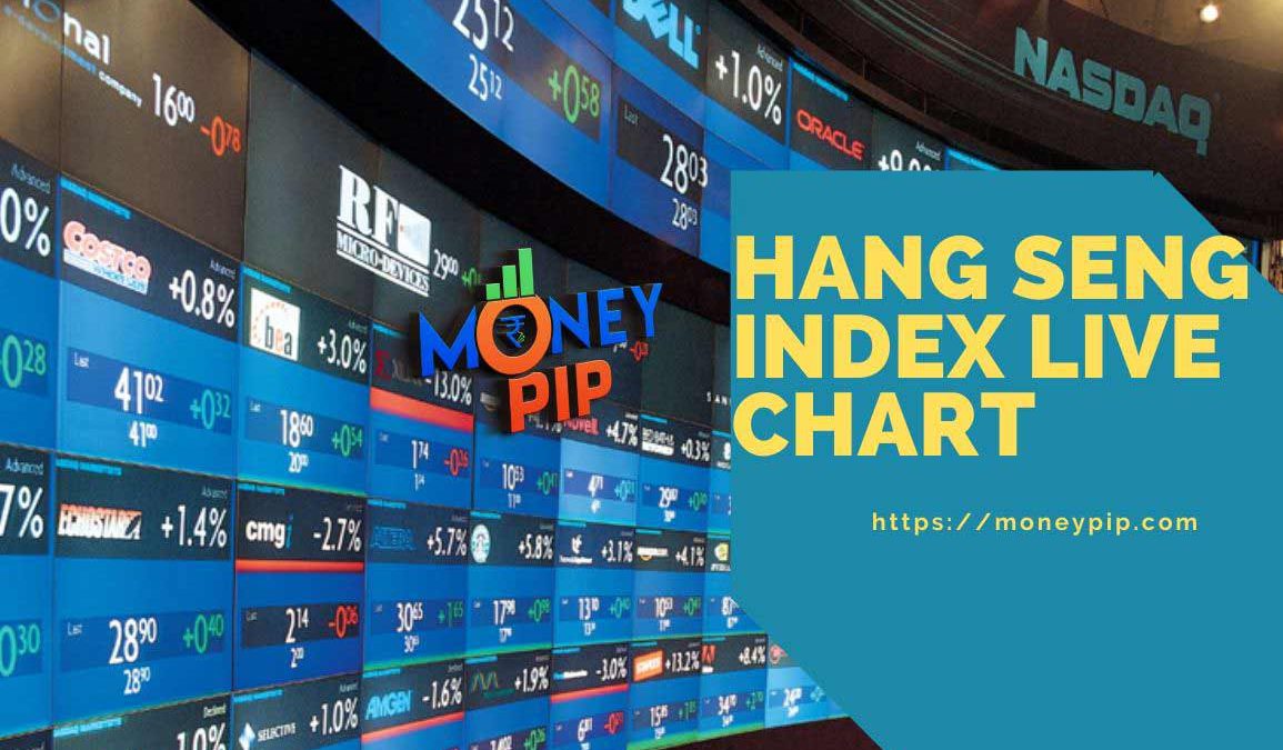 hang seng index