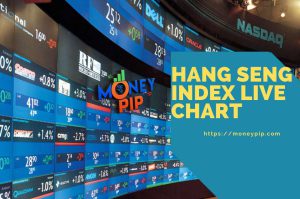 hang seng index