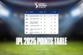 ipl points table today match