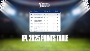 ipl points table today match