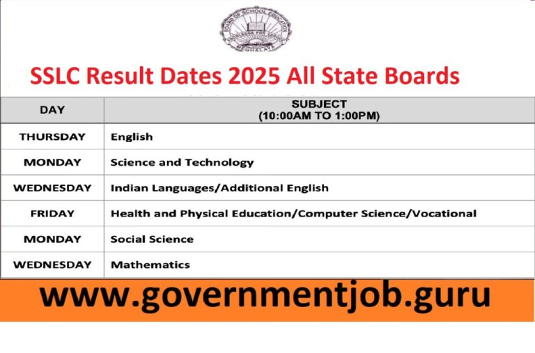 sslc result 2026