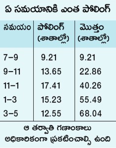మునాఫ్ పటేల్