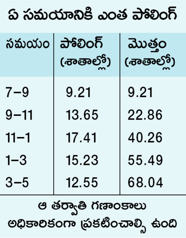 మునాఫ్ పటేల్