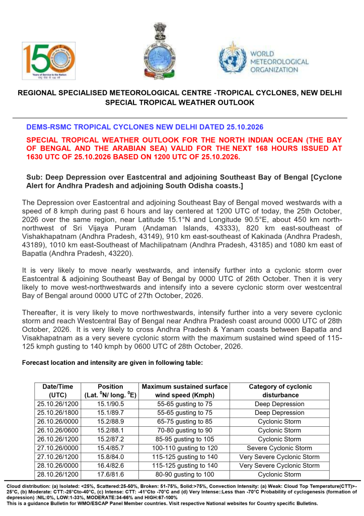 Official IMD tropical weather outlook dated October 25, 2026, showing the Bay of Bengal deep depression forecast