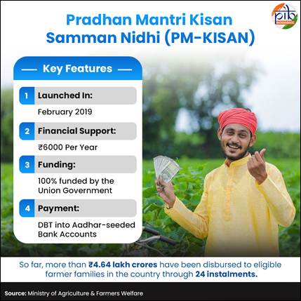 Press Information Bureau infographic explaining the PM-KISAN transfer process